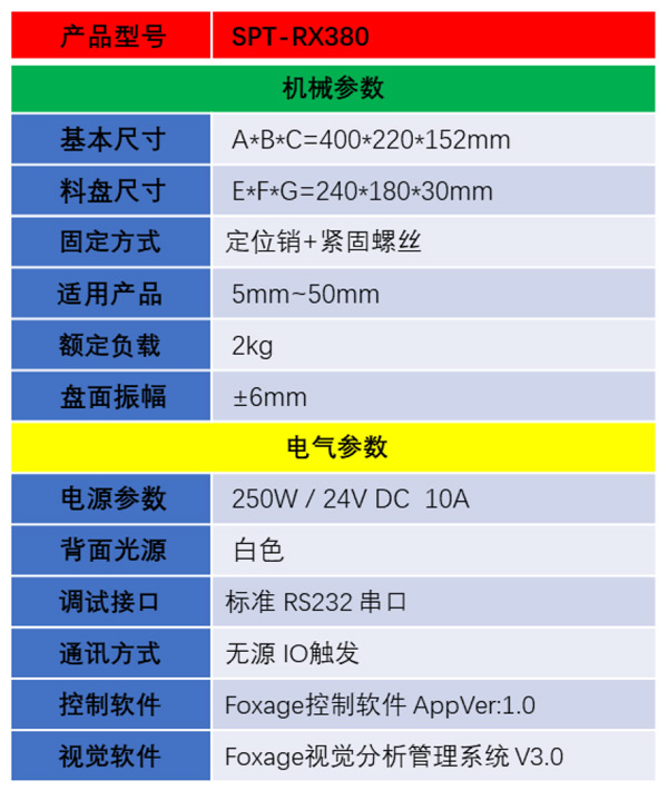 SPT-RX380詳情